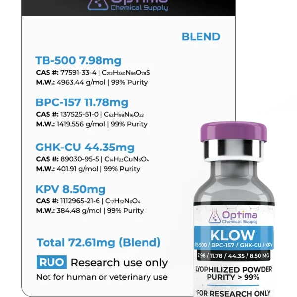 KLOW (GHK-CU/TB-500/BPC/KPV)