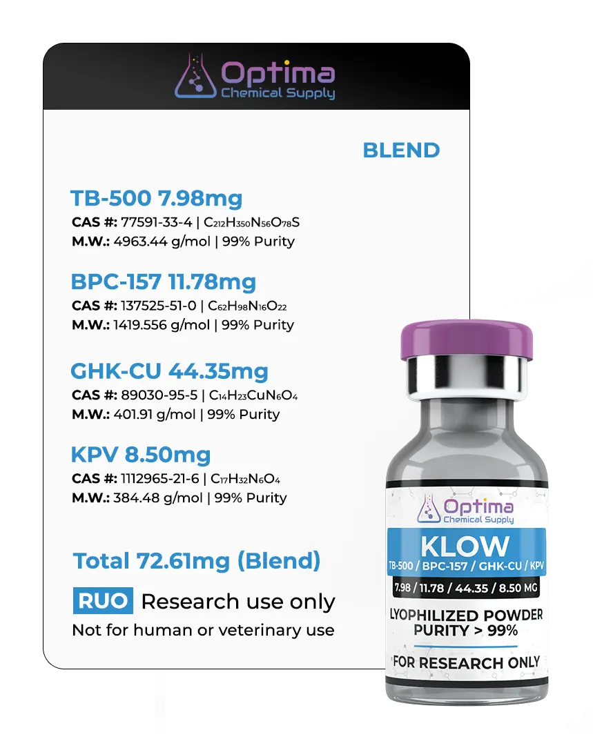 KLOW (GHK-CU/TB-500/BPC/KPV)