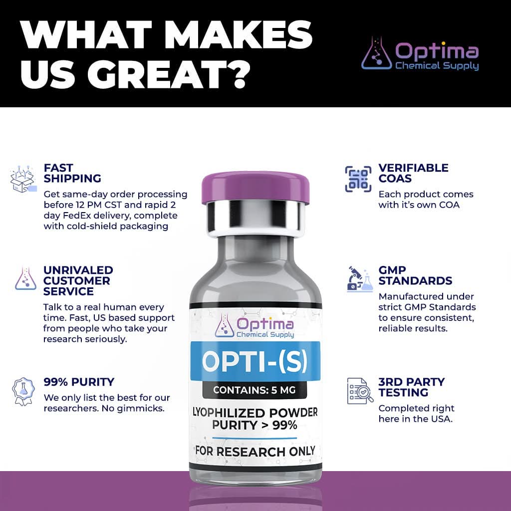 Optima Supply quality and research standards