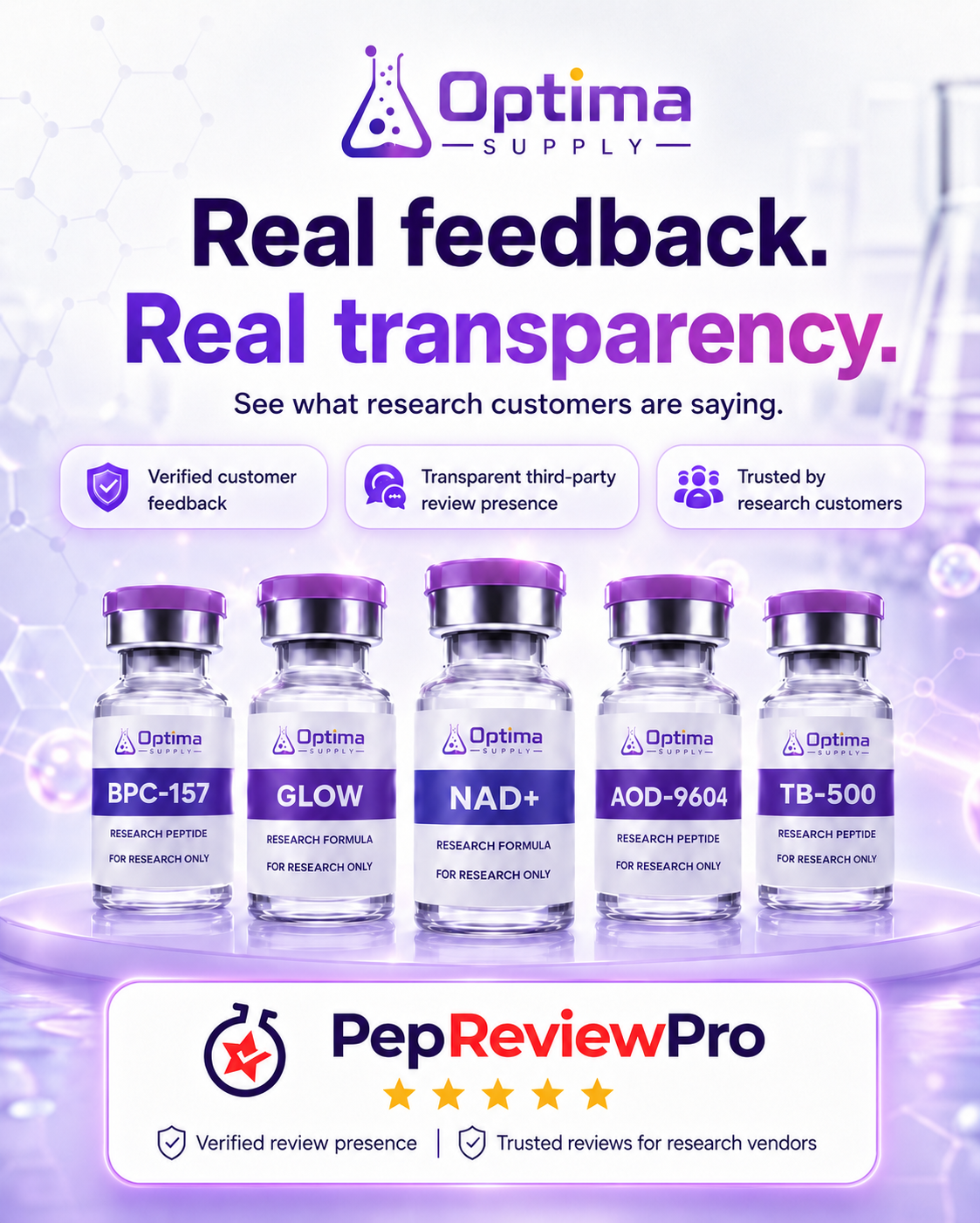 Optima Supply customer reviews and transparency